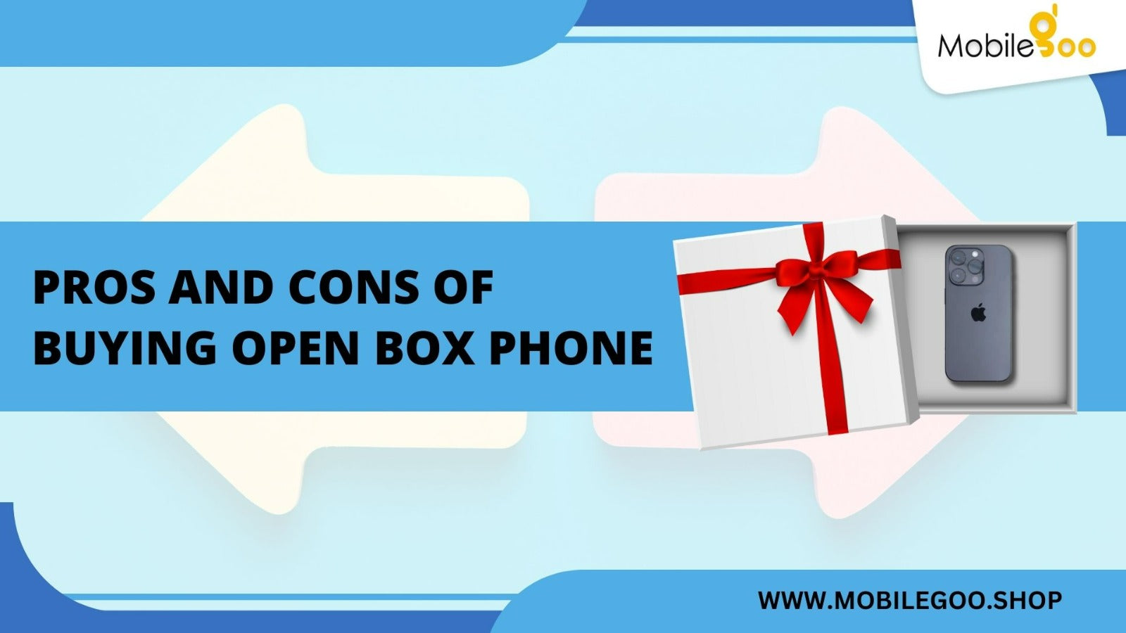 What Does “Open Box” Mean on ?