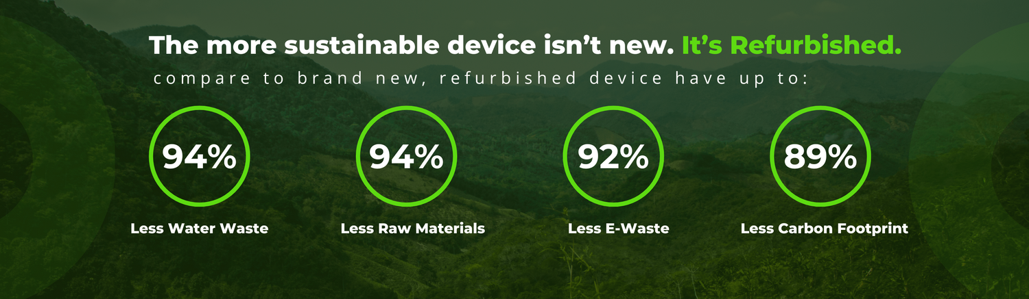 The more sustainable device isn't new. it's Refurbished.