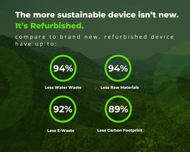 The more sustainable device isn't new. it's Refurbished.