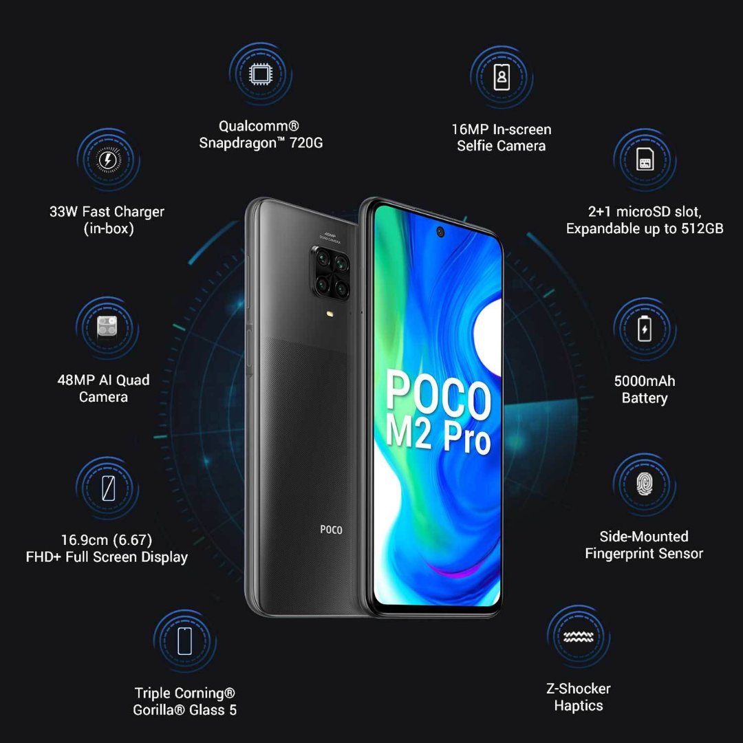 Buy Best Refurbished Poco M2 Pro Mobilegoo
